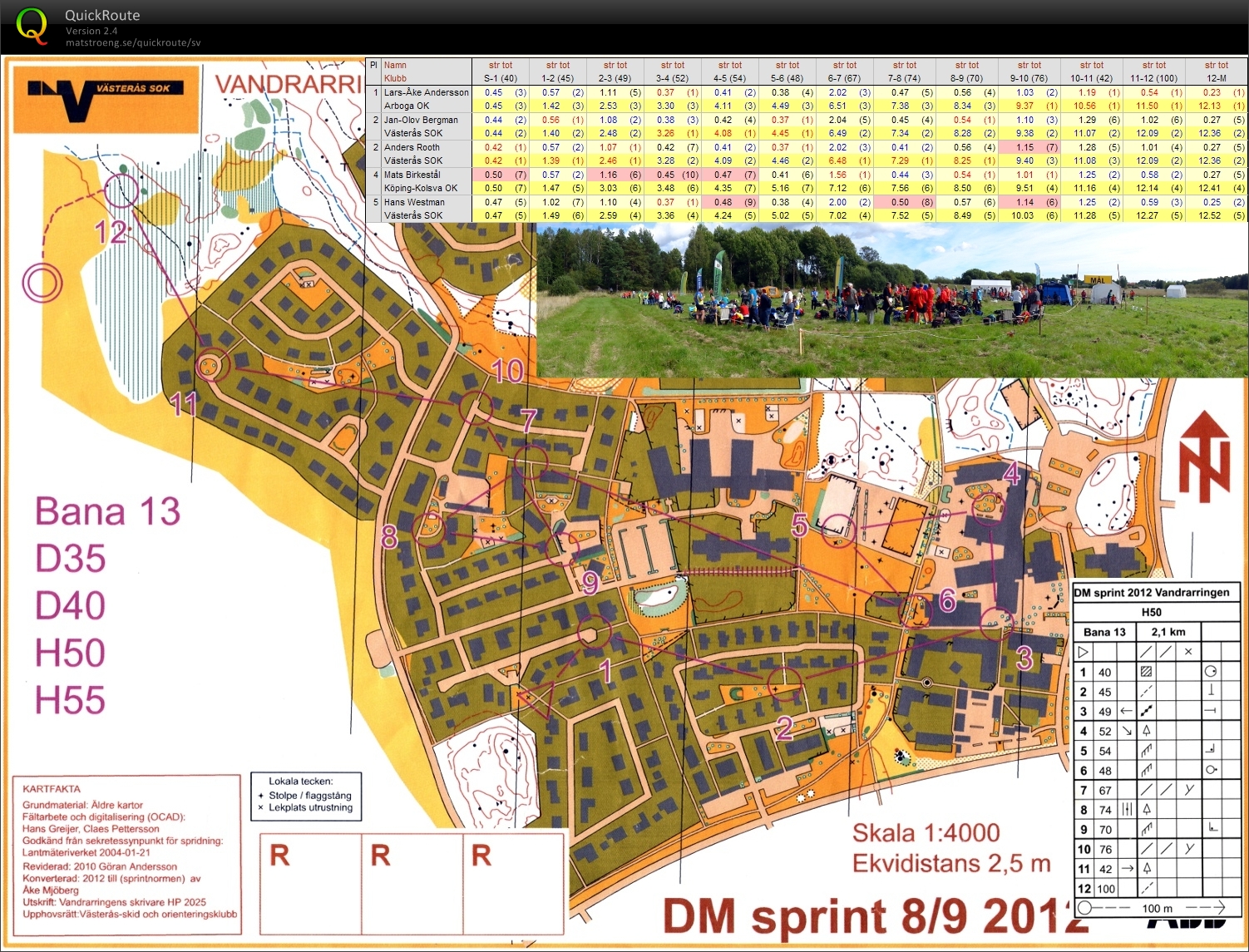 DM Sprint 2012 (08.09.2012)
