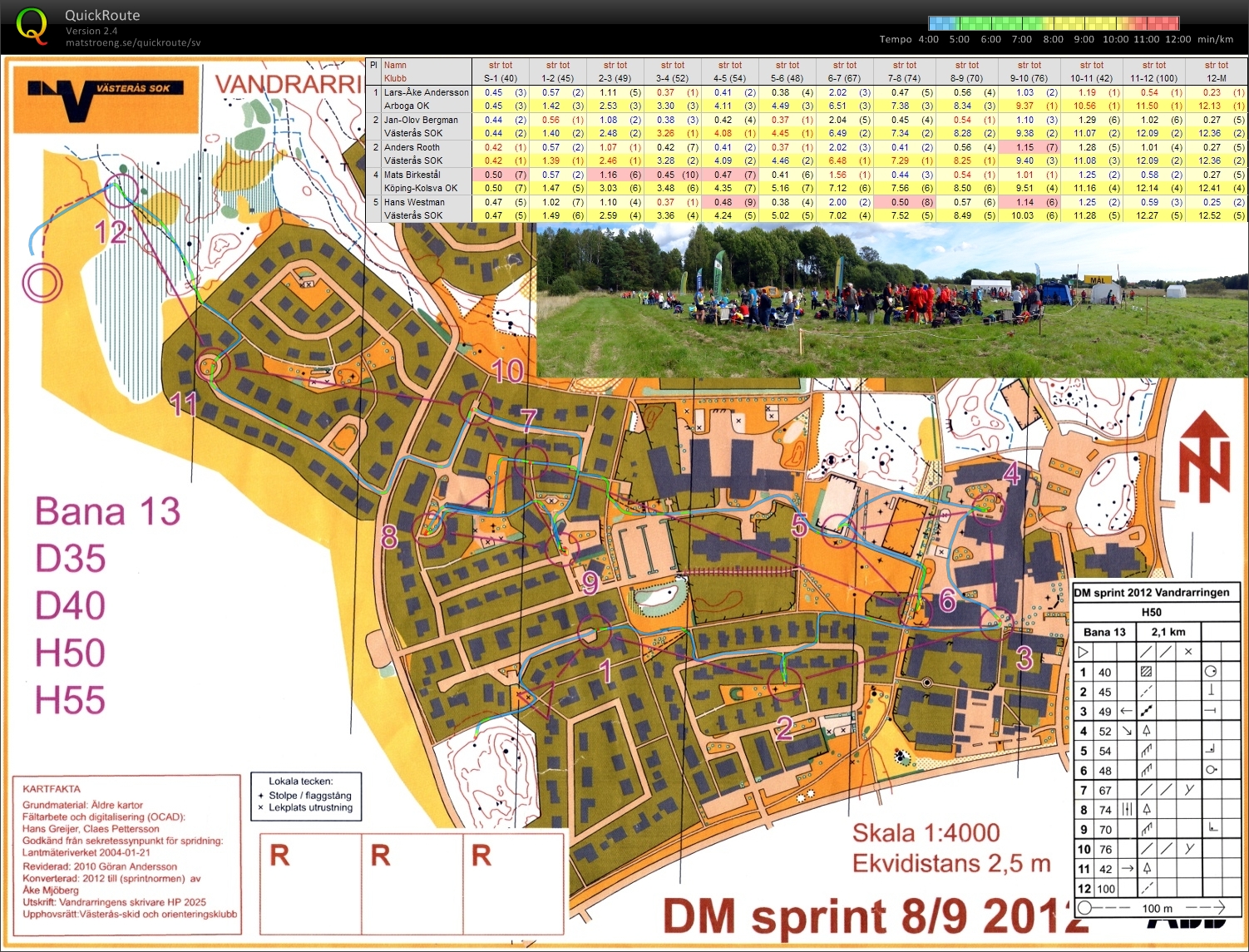 DM Sprint 2012 (08/09/2012)