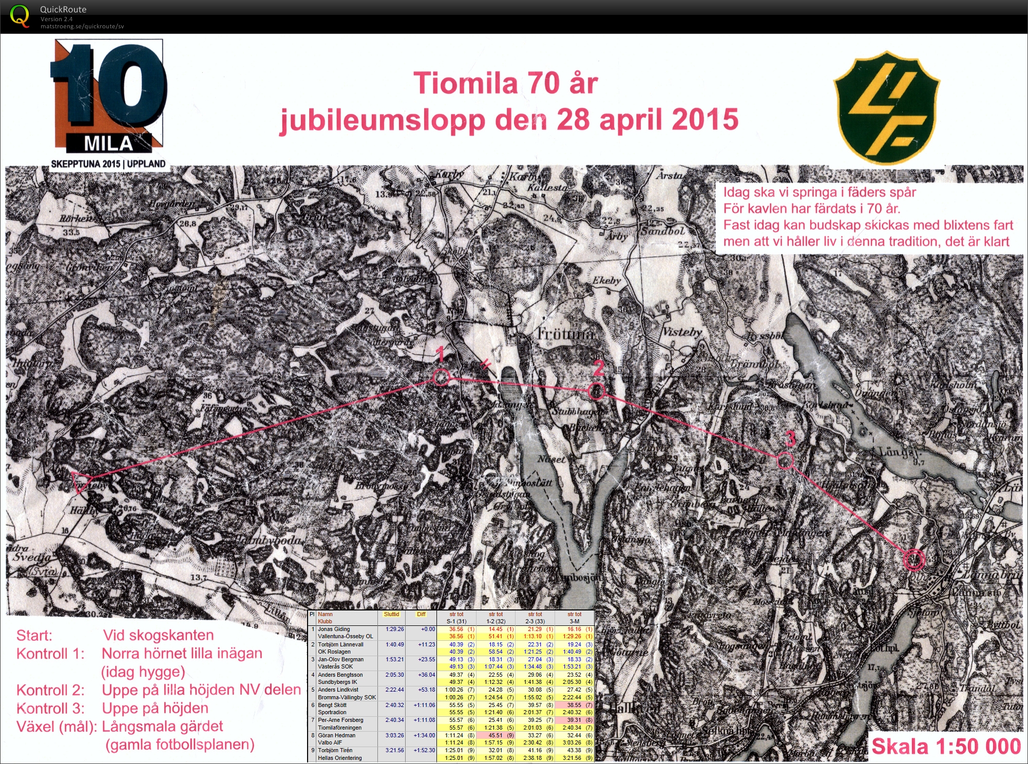 Tiomilas jubileumslopp (28-04-2015)