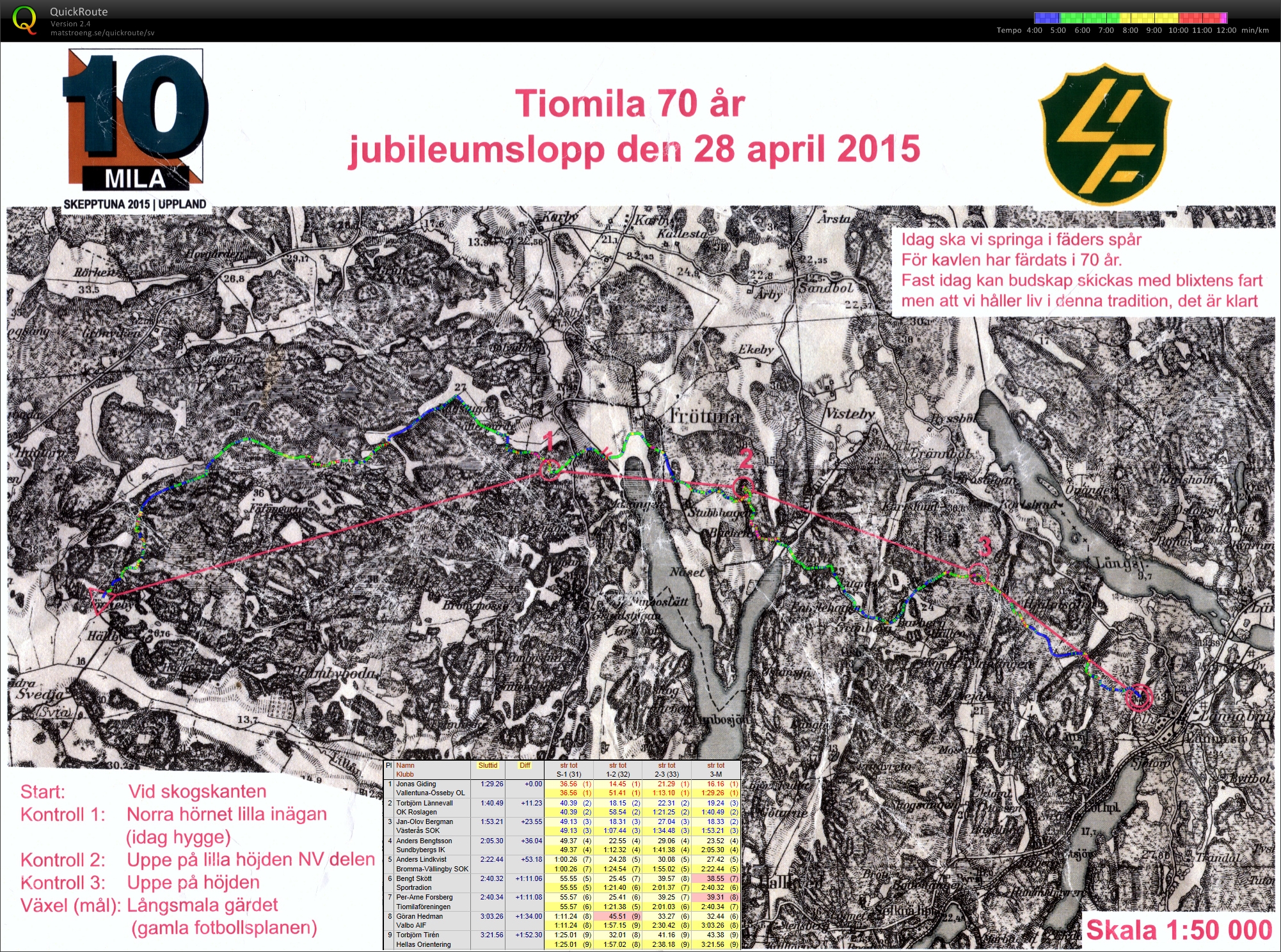 Tiomilas jubileumslopp (28.04.2015)