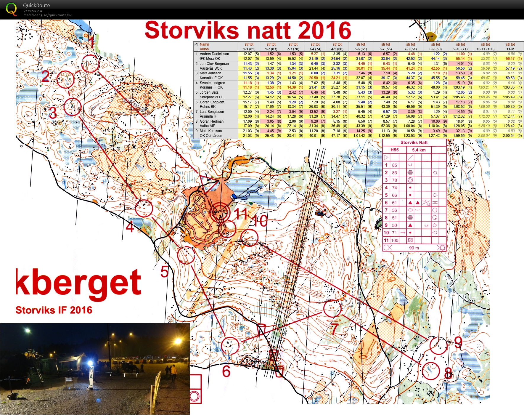 Storvik Natt (17-08-2016)