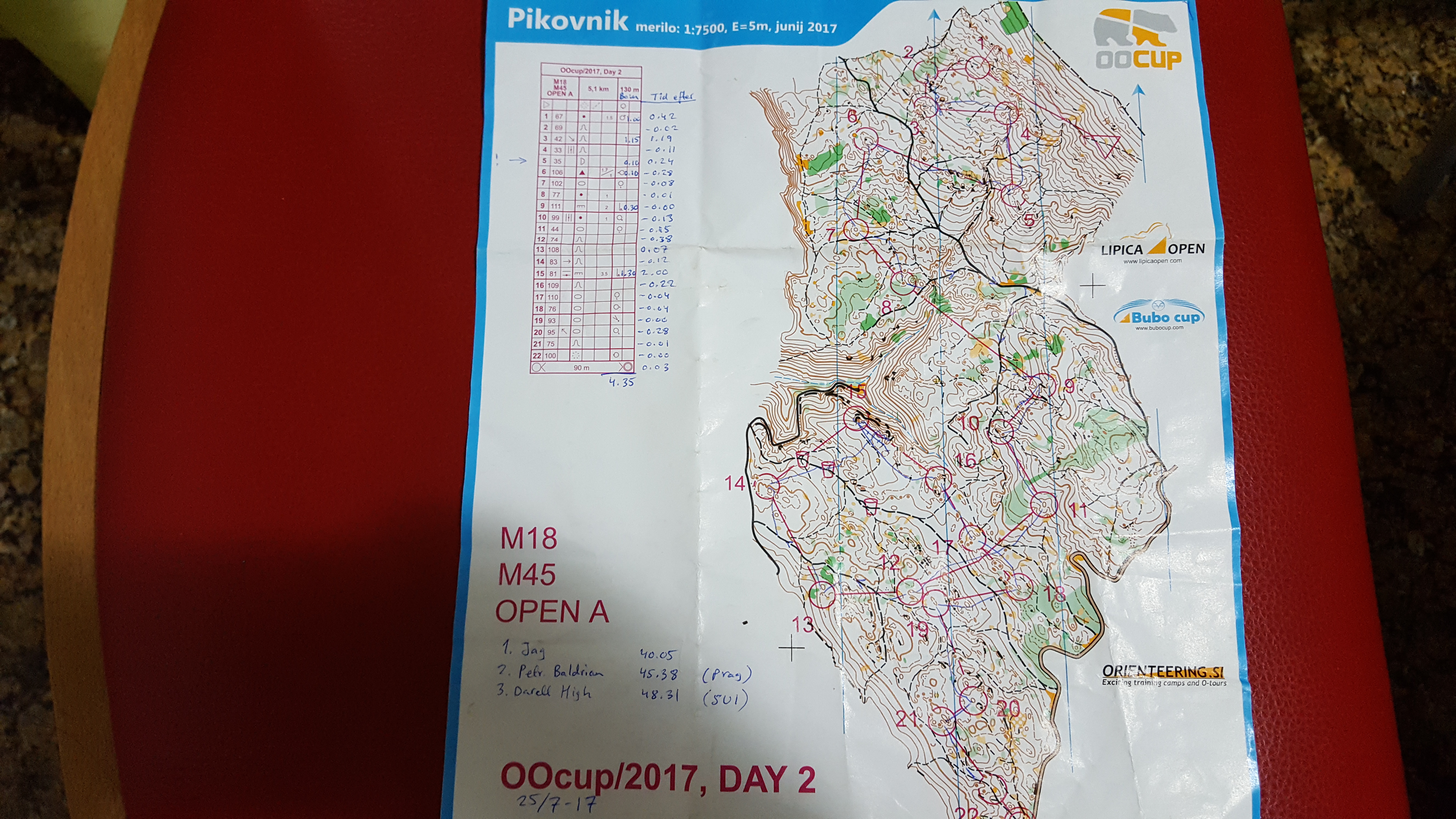 OOCUP stage2 (2017-07-25)