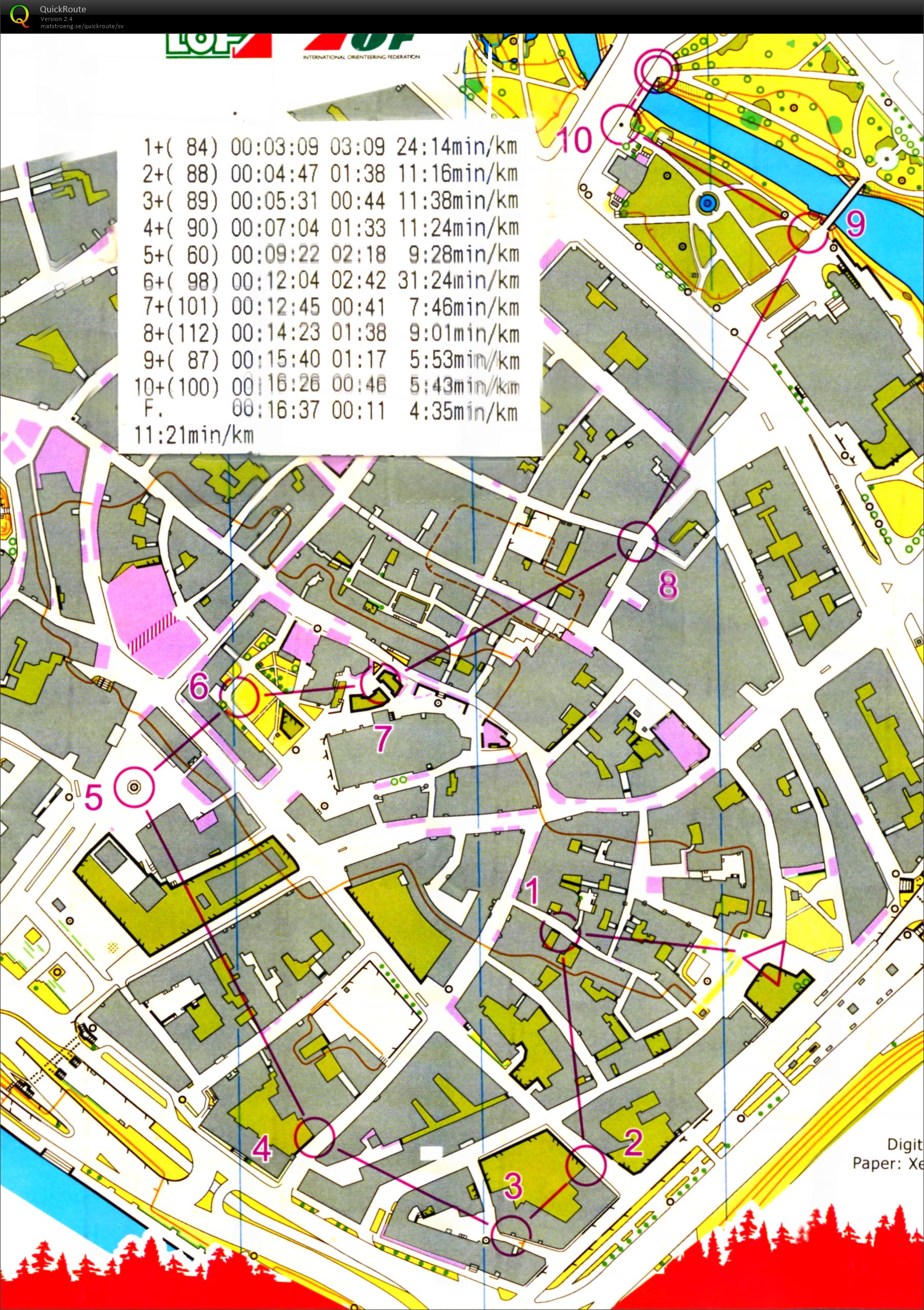 WMOC Riga Sprint Final (07-07-2019)