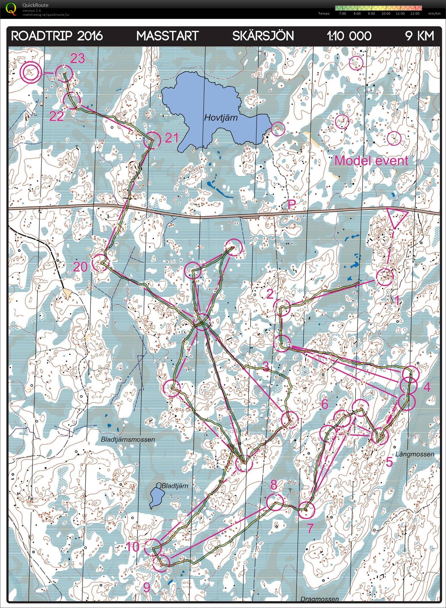 Träning Lappland (2020-08-03)