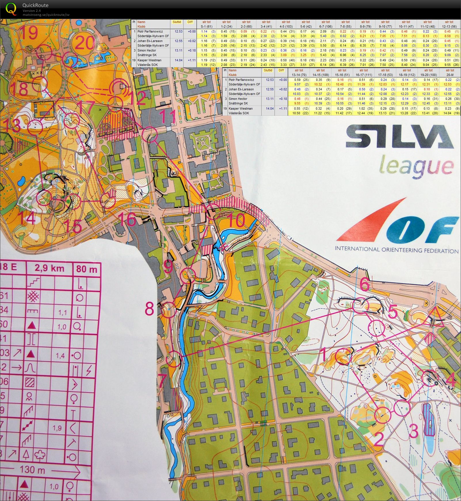 Silva League Sprint (2012-05-04)