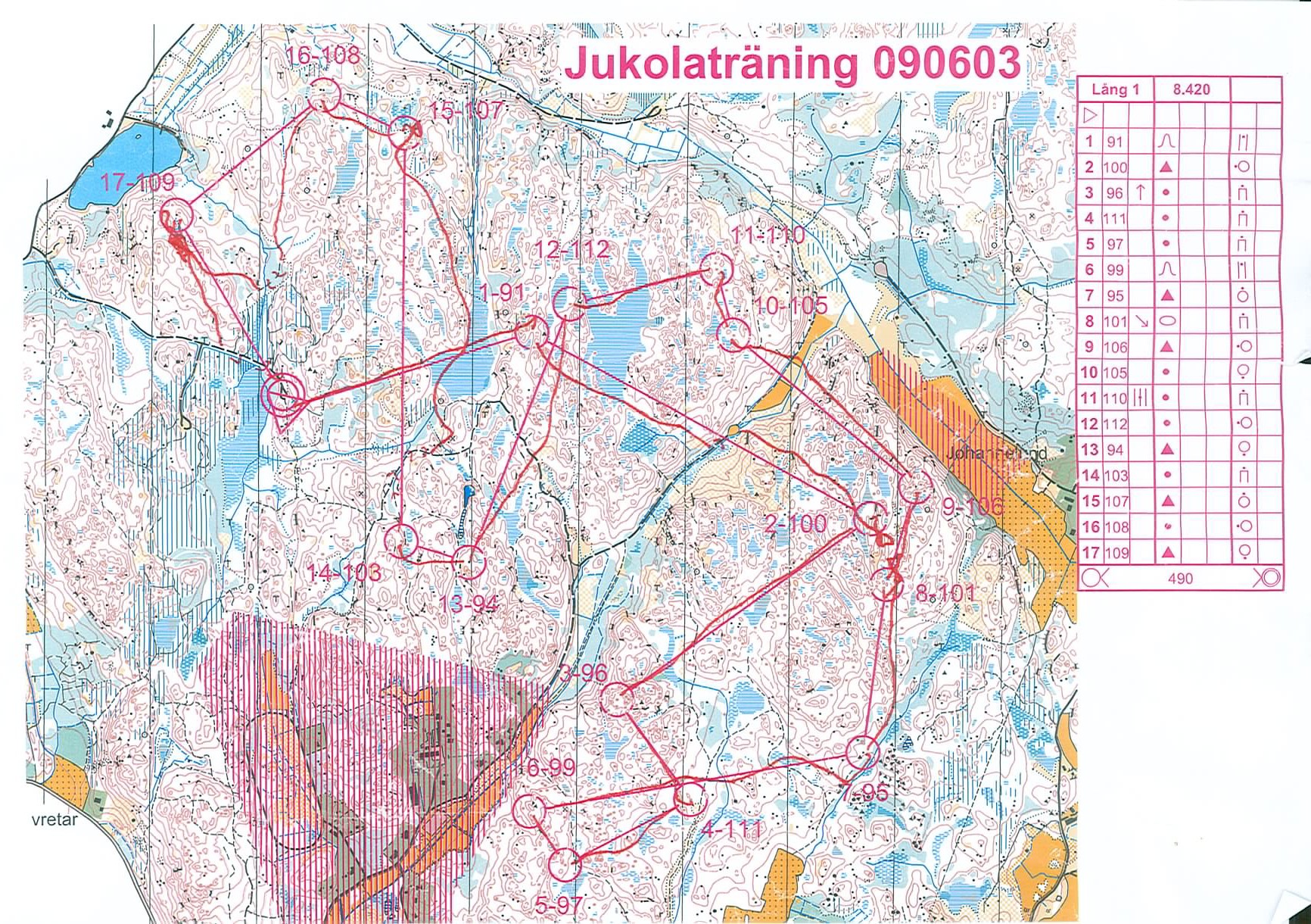 Jukola träning (03-06-2009)